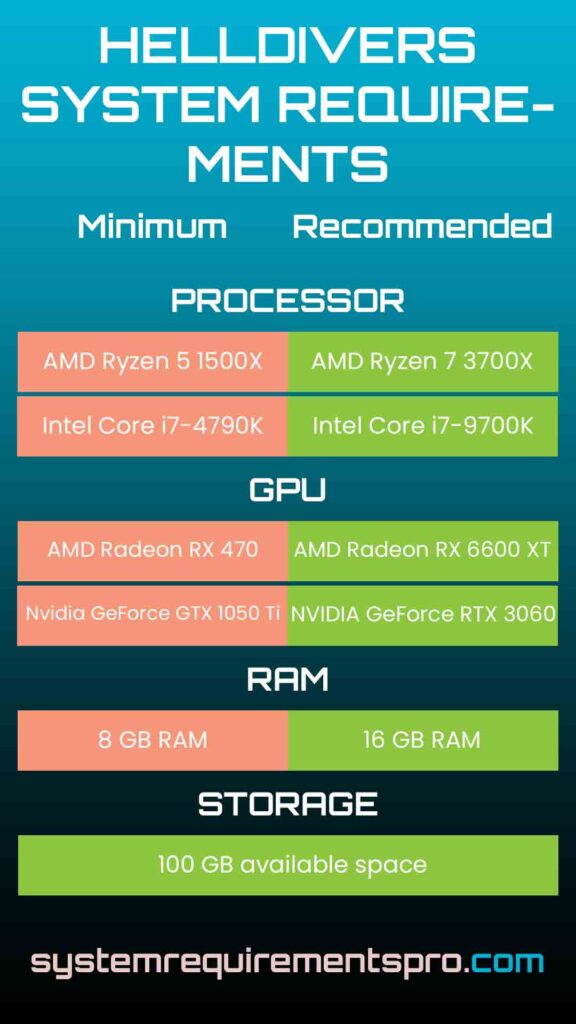Helldivers 2 System Requirements