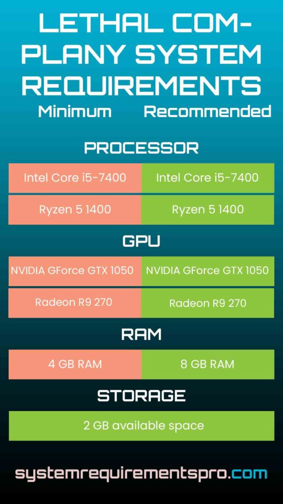 Lethal Company System Requirements