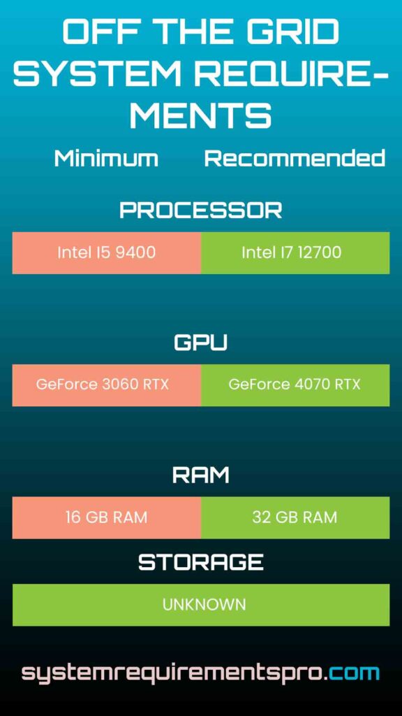 Off The Grid System Requirements